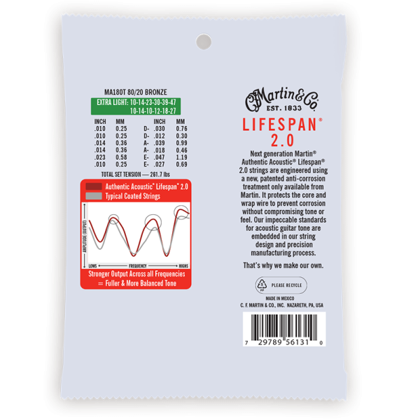 Martin Lifespan 2.0 80/20 Bronze 12 String Extra Light ( 10-47 ) MA180T - Image 2